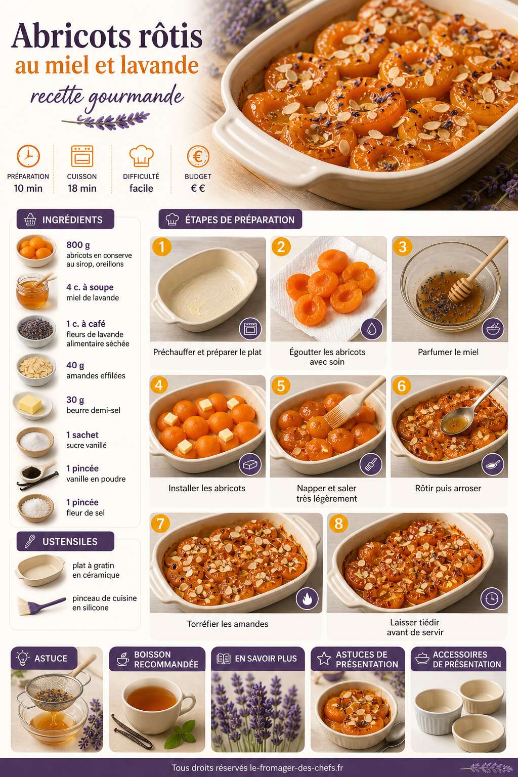 Fiche recette Abricots rôtis au miel et lavande : recette gourmande Fiche recette Abricots rôtis au miel et lavande : recette gourmande