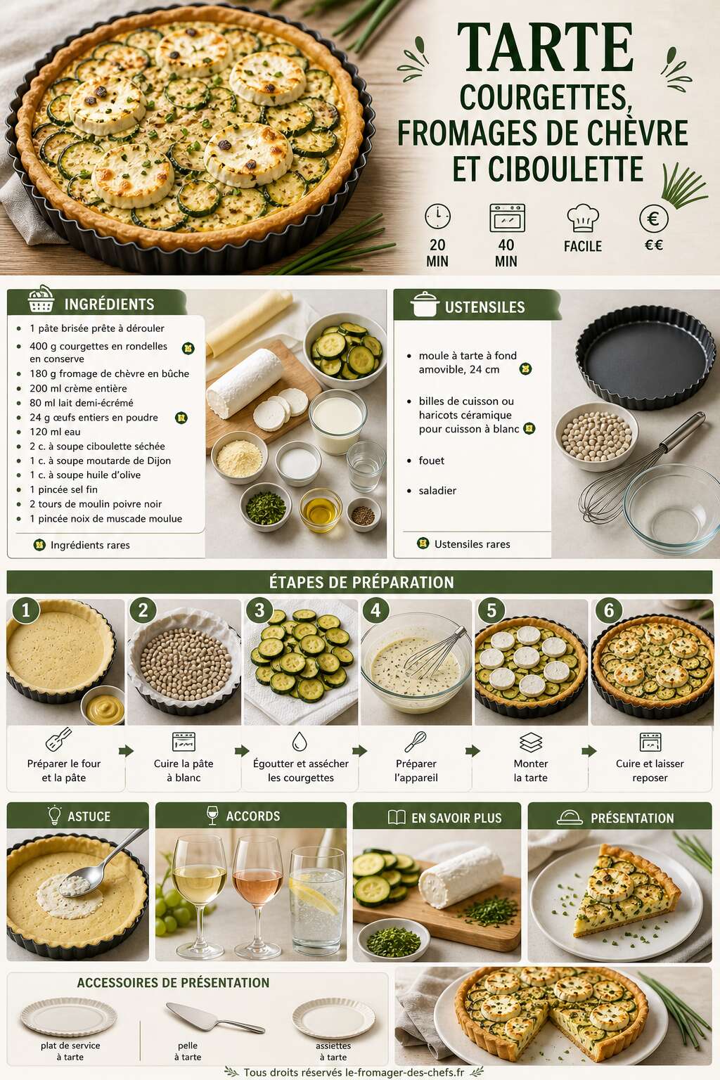 Fiche recette Tarte courgettes, fromages de chèvre et ciboulette : recette savoureuse Fiche recette Tarte courgettes, fromages de chèvre et ciboulette : recette savoureuse