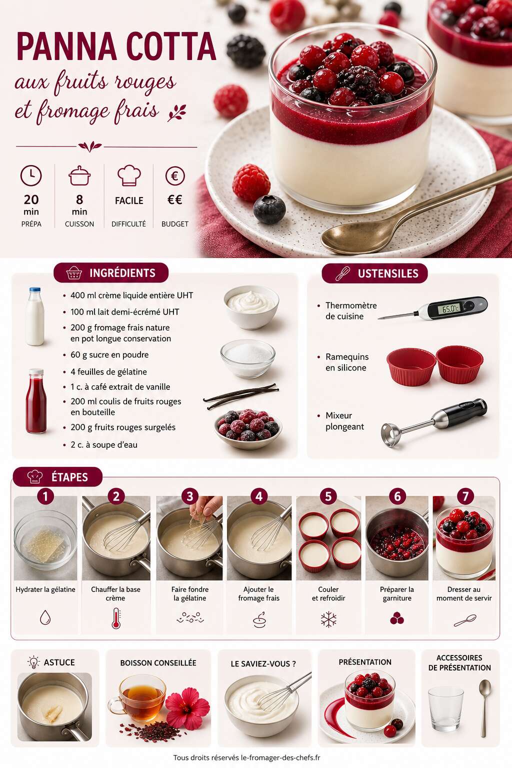 Fiche recette Panna cotta aux fruits rouges et fromage frais