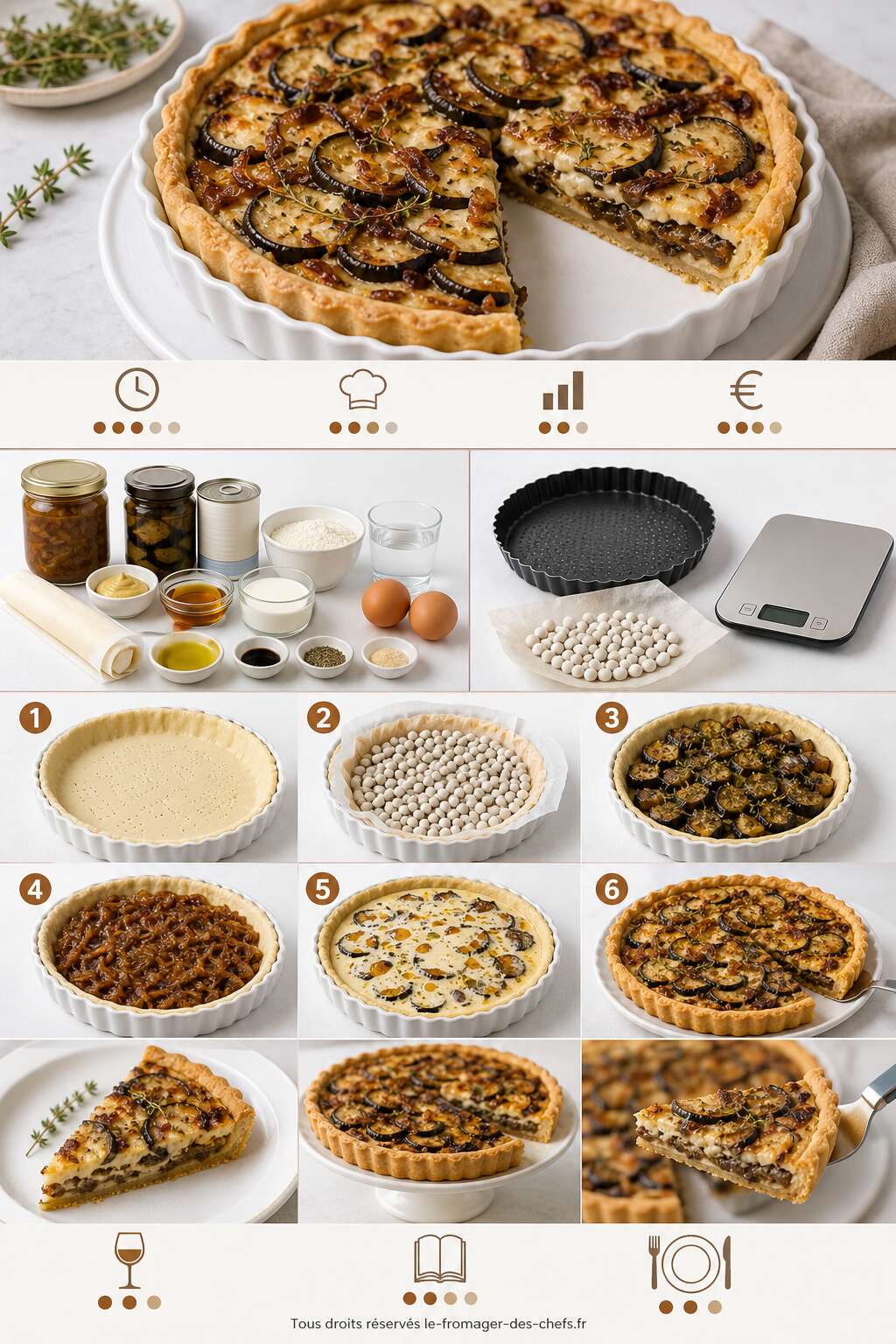 Fiche recette Tarte au ch&egrave;vre frais, oignons caram&eacute;lis&eacute;s et aubergines : une recette savoureuse