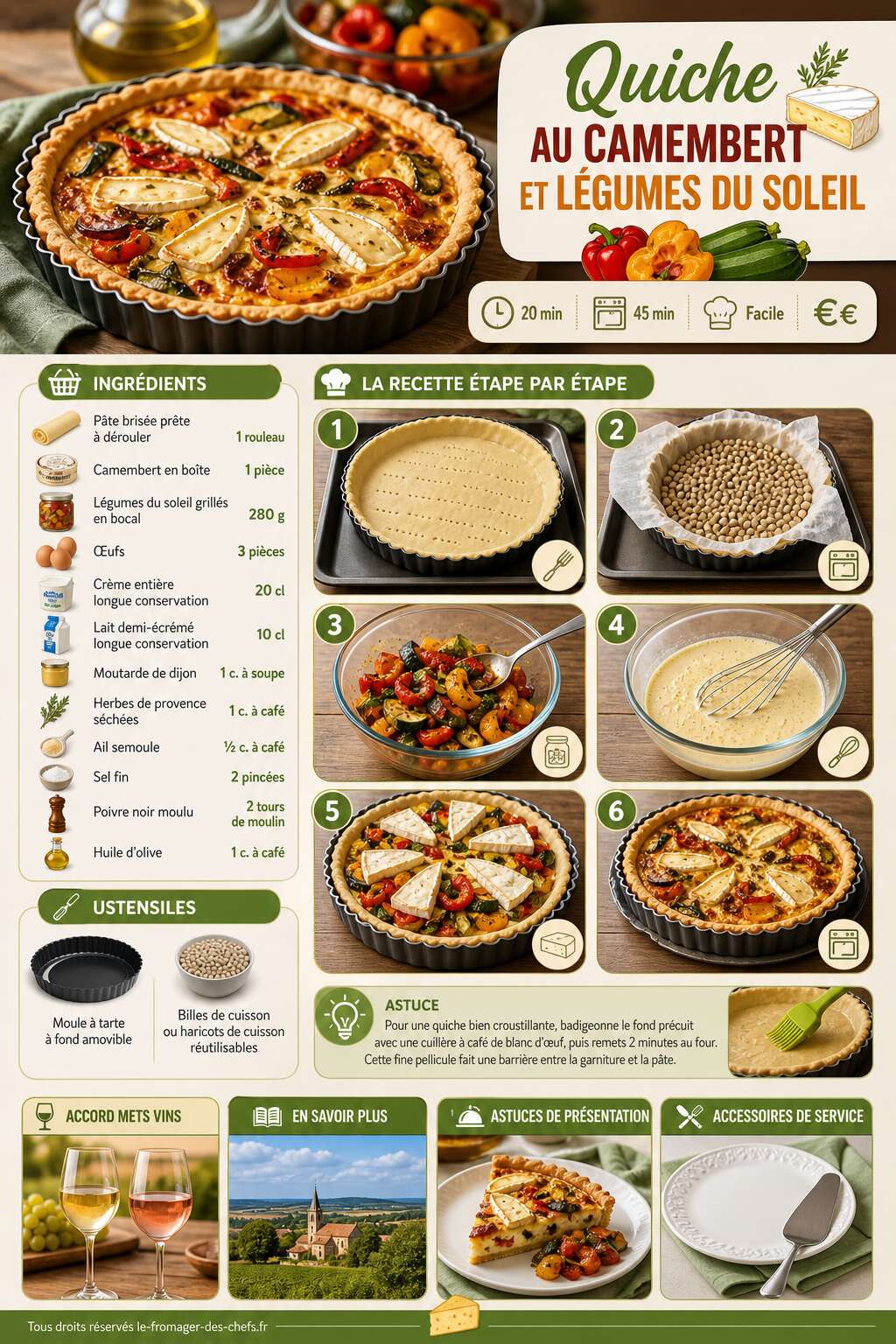 Fiche recette Recette de quiche au camembert et l&eacute;gumes du soleil