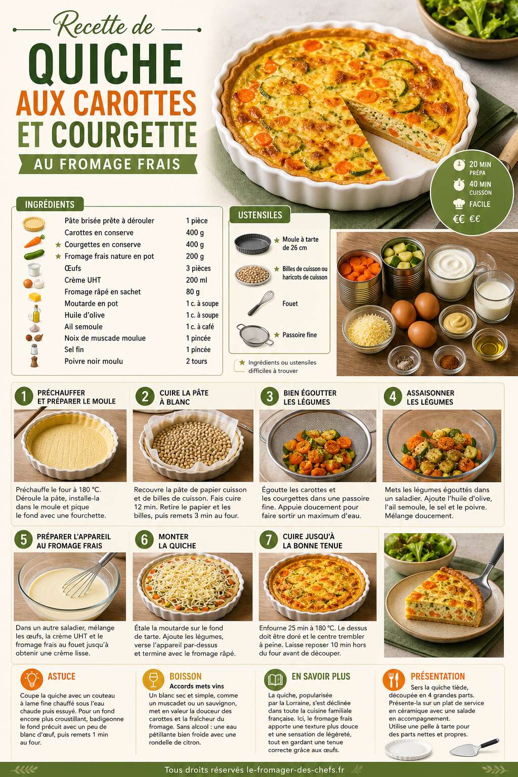 Fiche recette Recette de quiche aux carottes et courgette au fromage frais