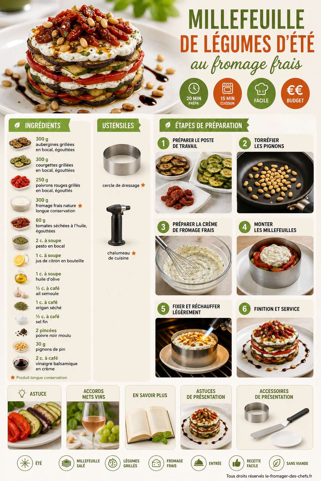 Fiche recette Millefeuille de l&eacute;gumes d'&eacute;t&eacute; au fromage frais : recette gourmande