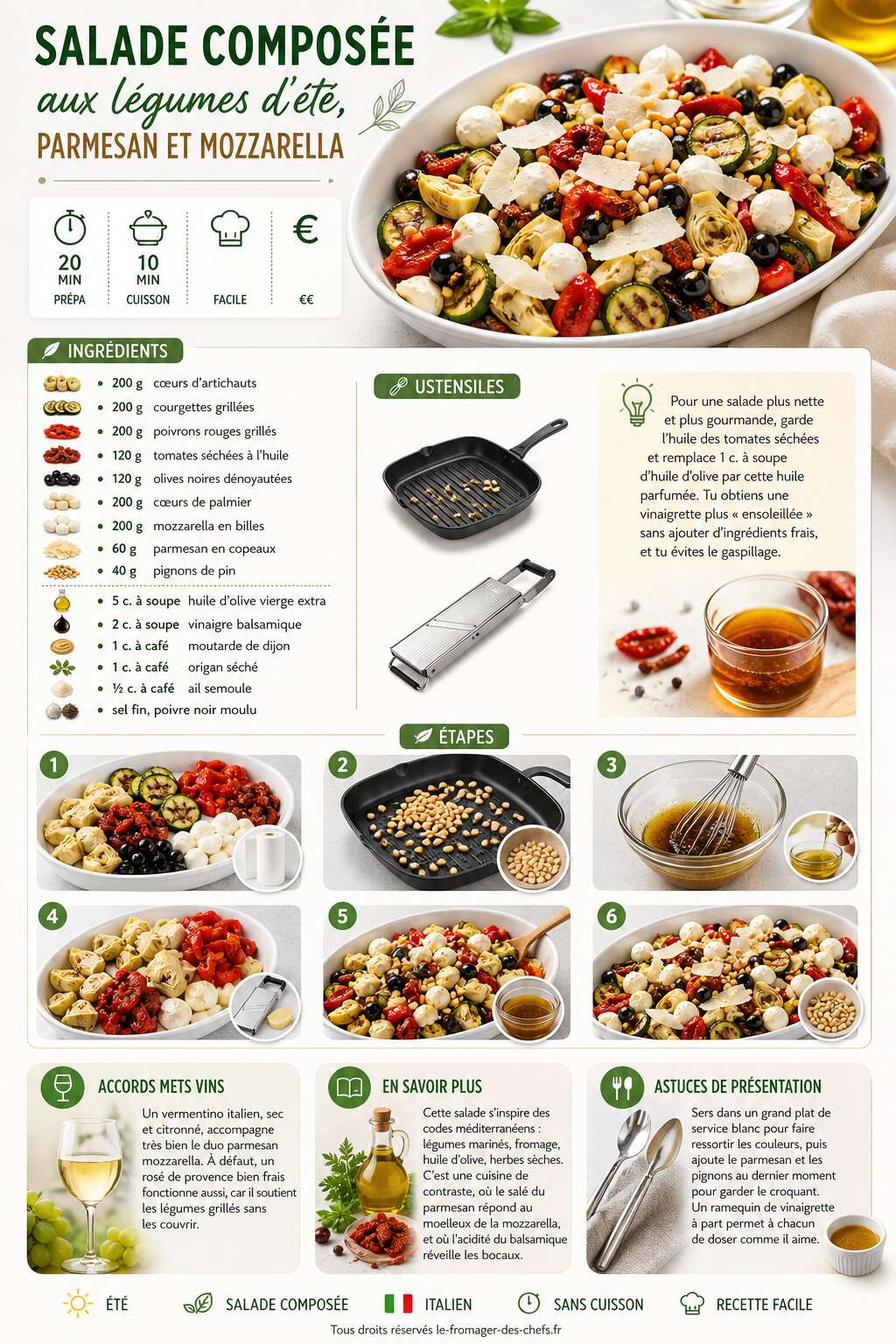 Fiche recette Salade compos&eacute;e aux l&eacute;gumes d'&eacute;t&eacute;, parmesan et mozzarella