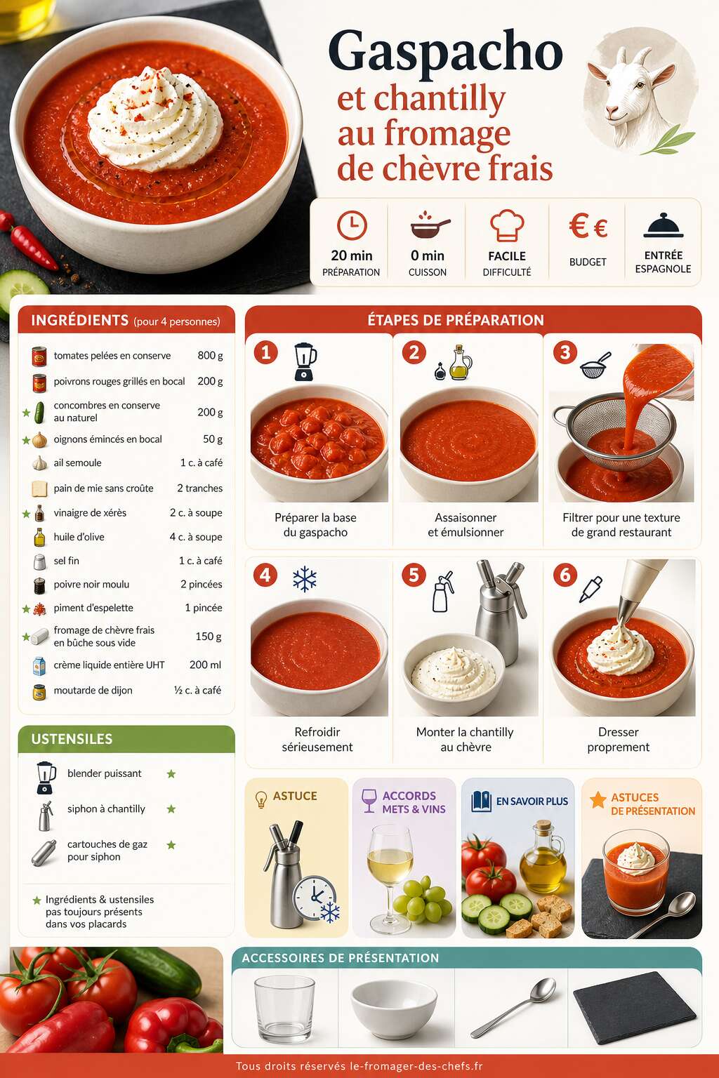Fiche recette Recette de gaspacho et chantilly au fromage de ch&egrave;vre frais