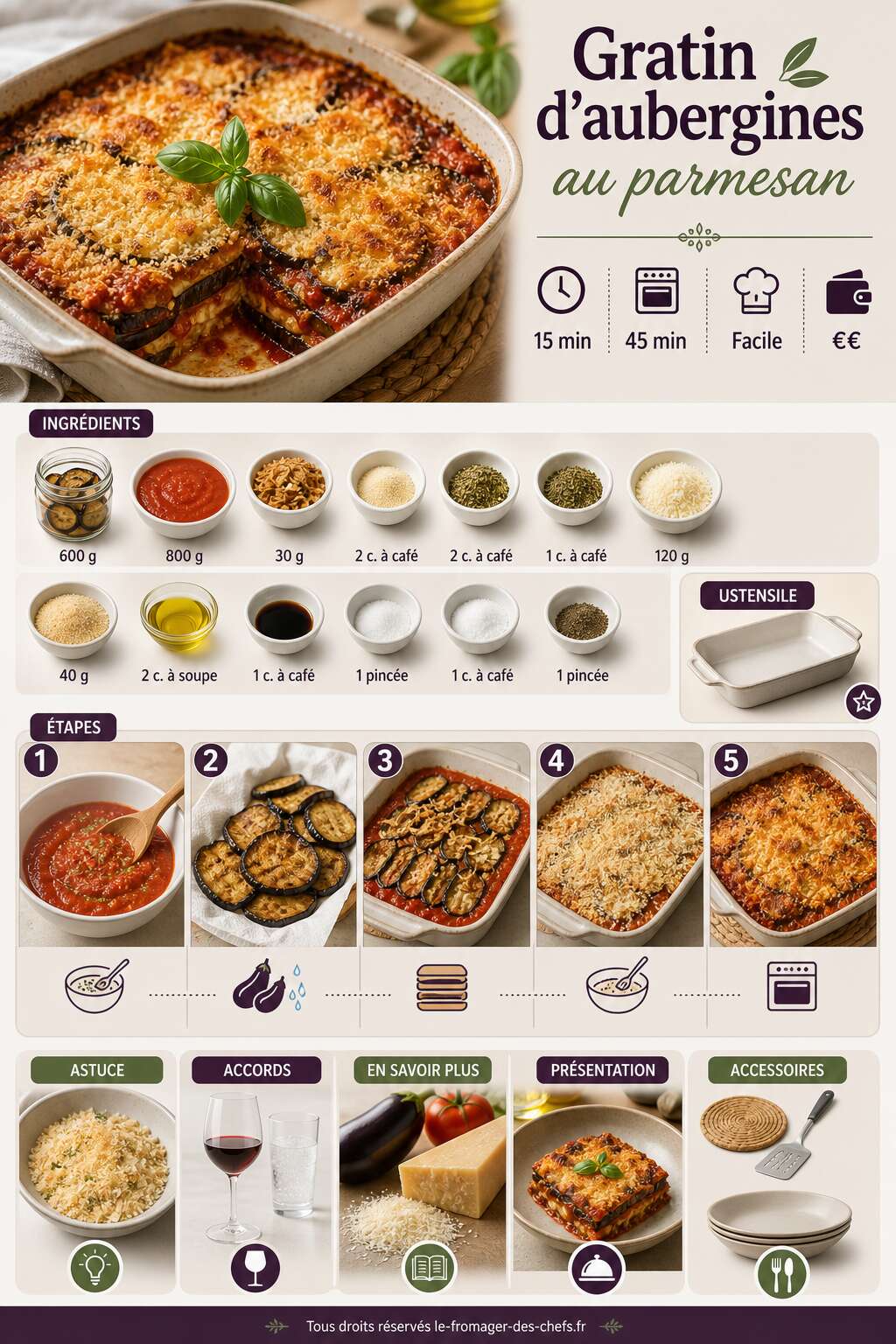 Fiche recette Gratin d'aubergines au parmesan : la recette savoureuse Fiche recette Gratin d'aubergines au parmesan : la recette savoureuse