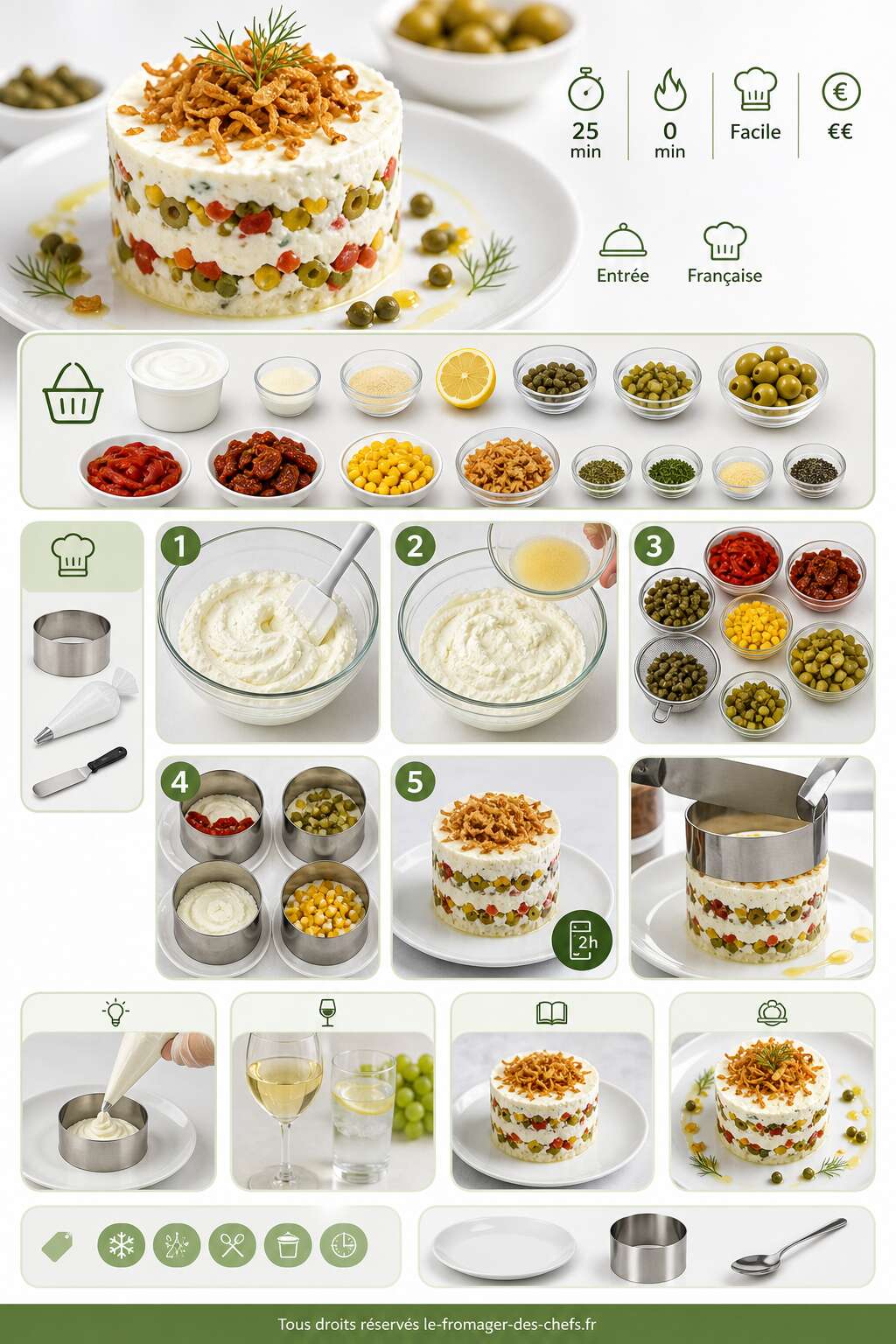 Fiche recette Timbales fraîcheur au fromage frais : la recette parfaite Fiche recette Timbales fraîcheur au fromage frais : la recette parfaite