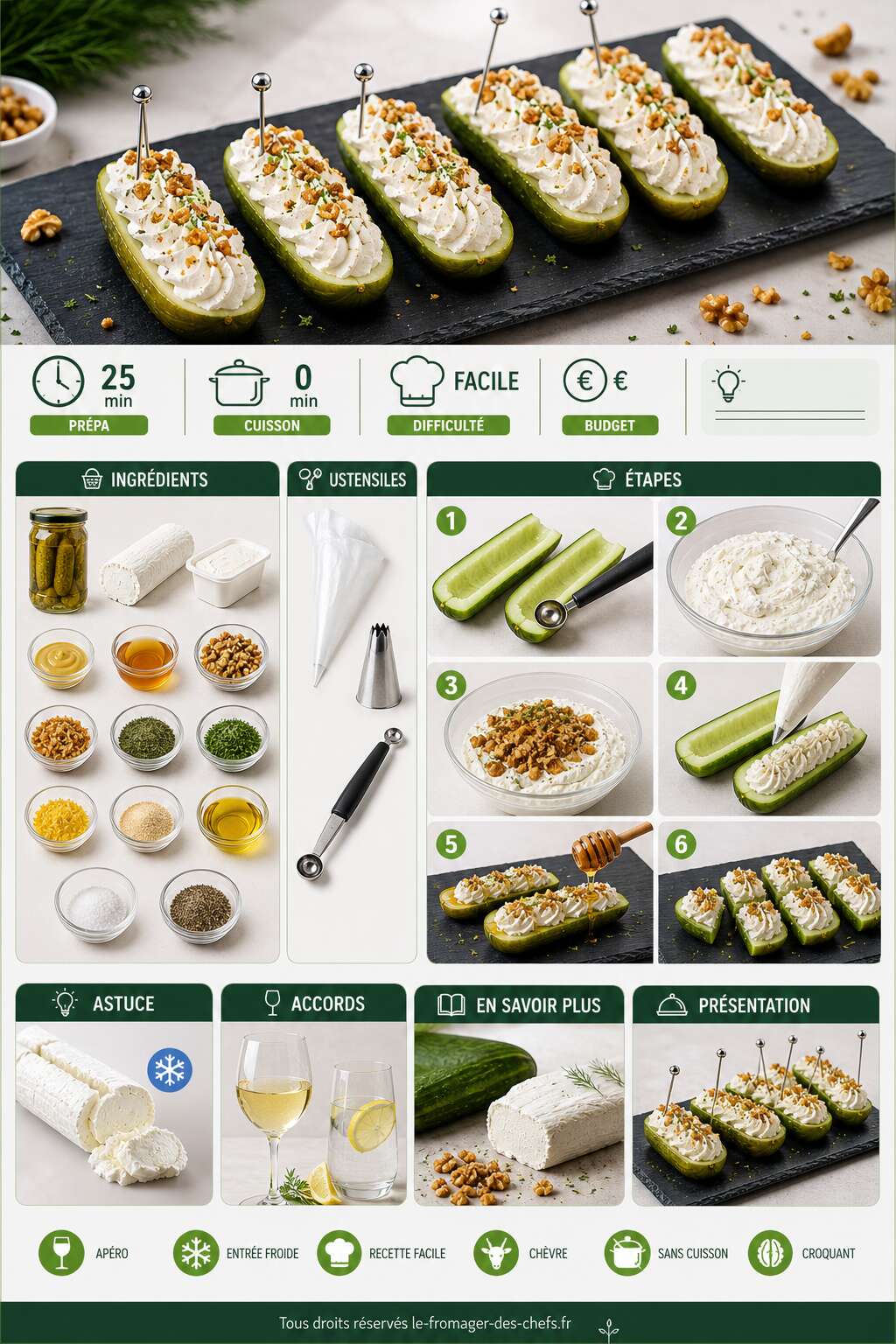 Fiche recette Recette de concombre farci au chèvre Fiche recette Recette de concombre farci au chèvre