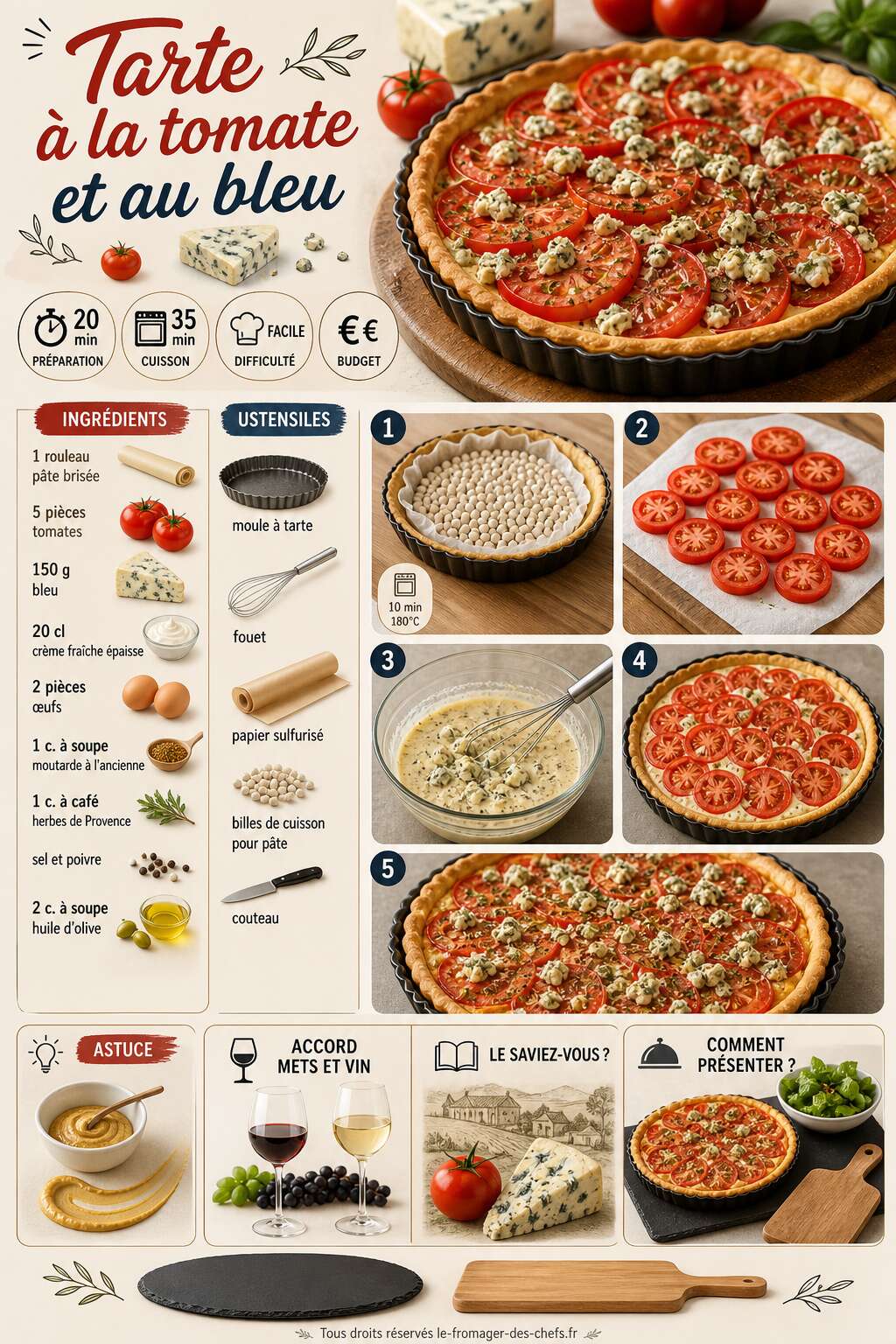 Fiche recette Tarte à la tomate et au bleu : recette gourmande Fiche recette Tarte à la tomate et au bleu : recette gourmande