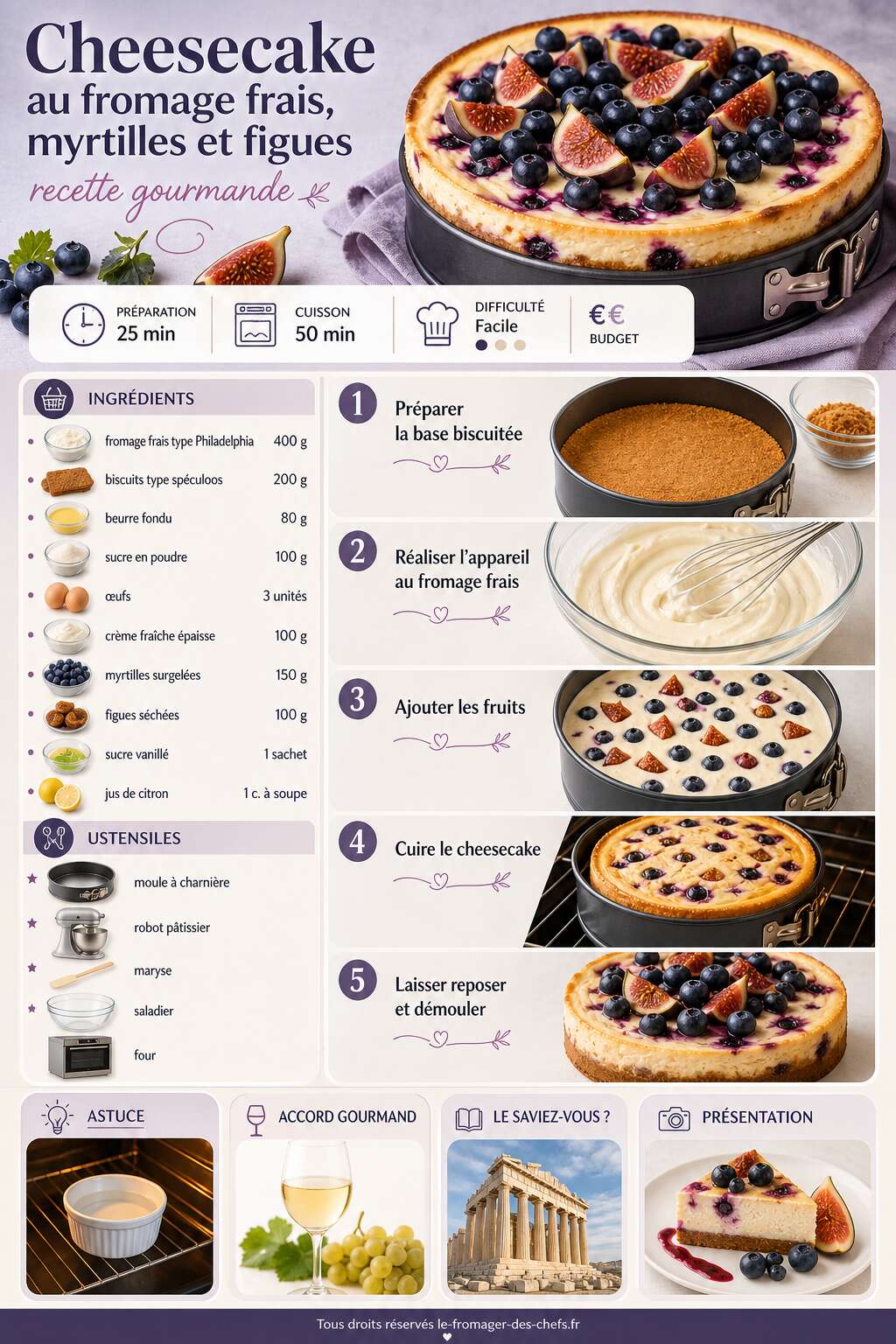 Fiche recette Cheesecake au fromage frais, myrtilles et figues : recette gourmande Fiche recette Cheesecake au fromage frais, myrtilles et figues : recette gourmande