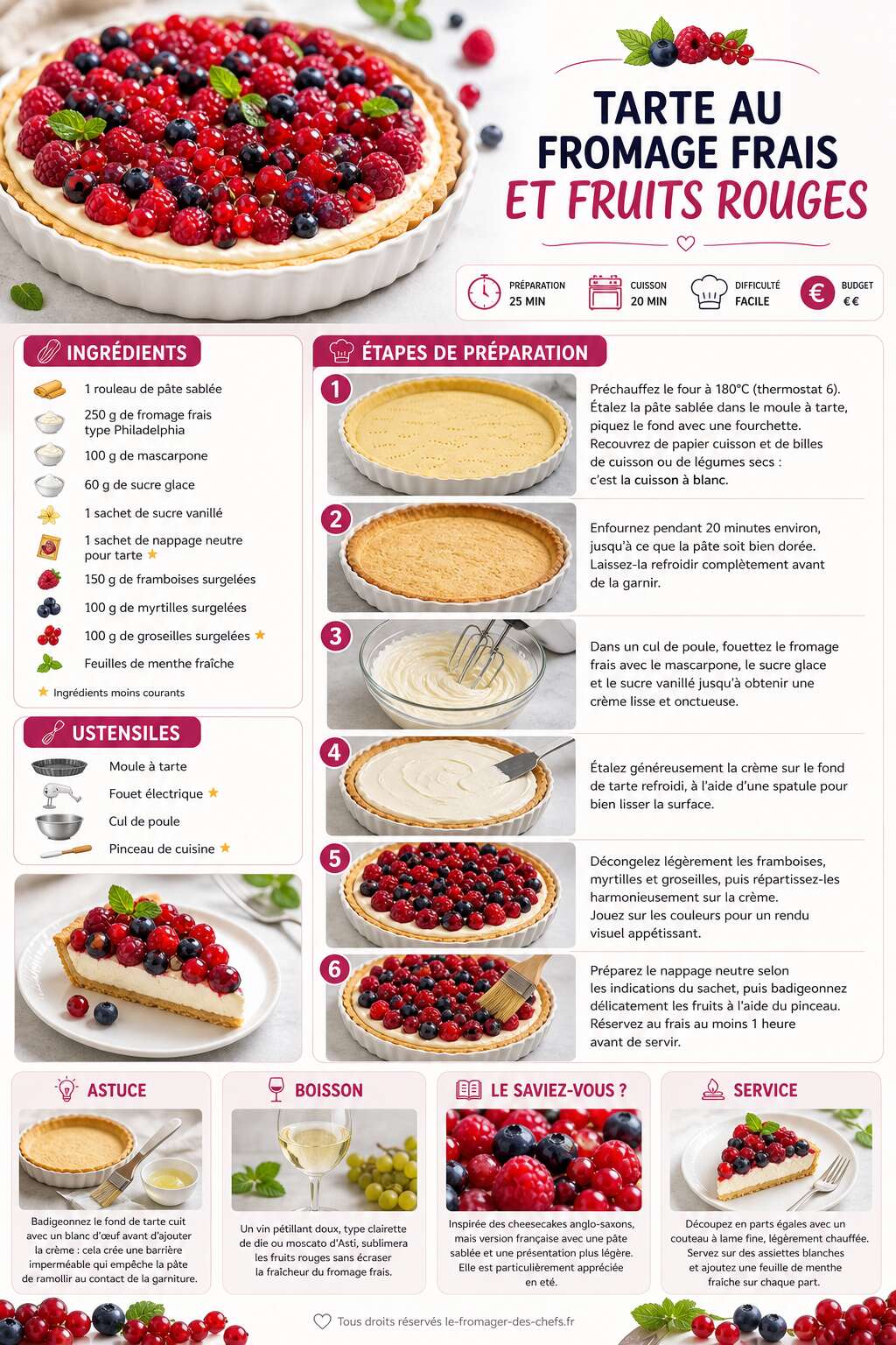 Fiche recette Tarte au fromage frais et fruits rouges : recette gourmande