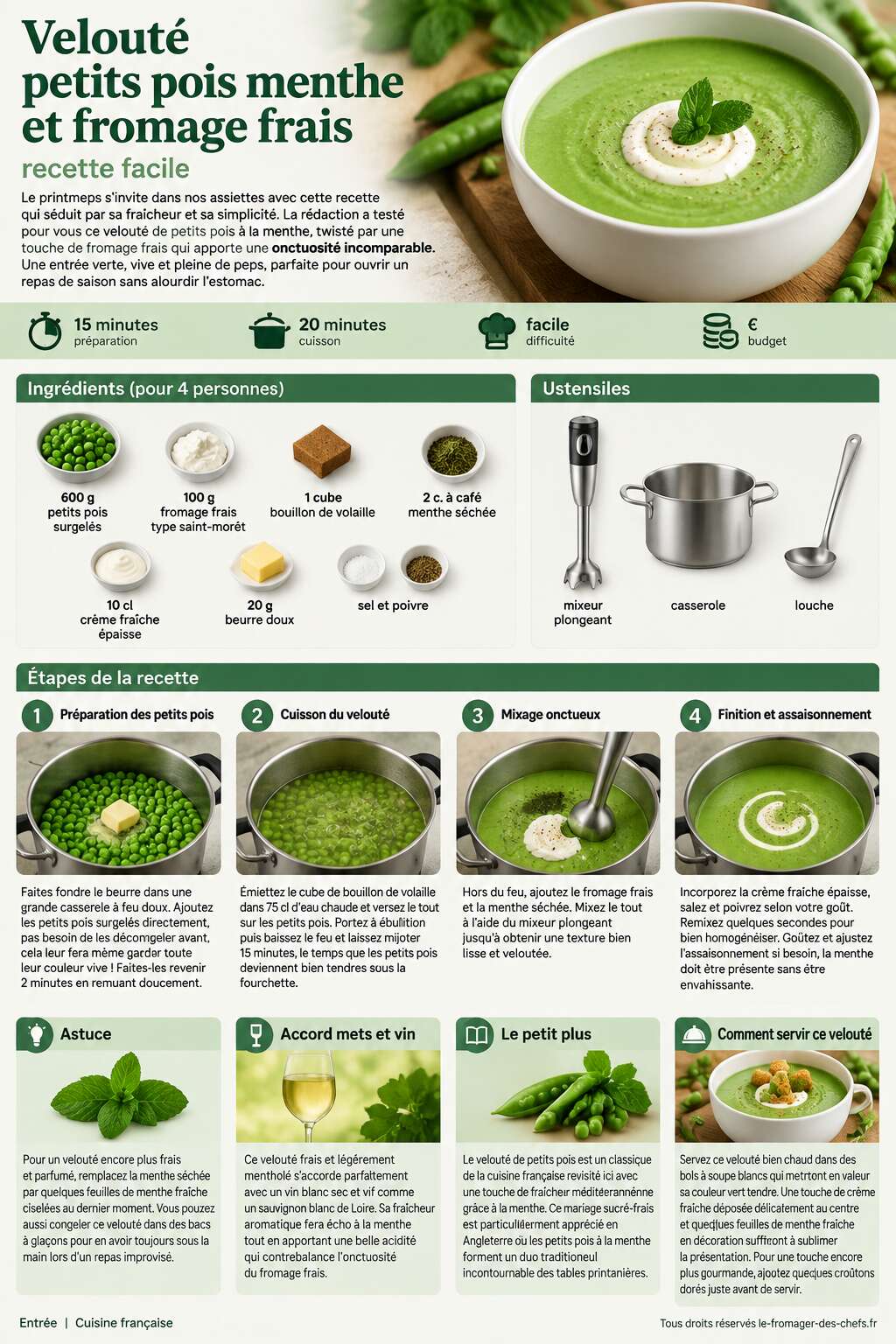 Fiche recette Velouté petits pois menthe et fromage frais : recette facile Fiche recette Velouté petits pois menthe et fromage frais : recette facile