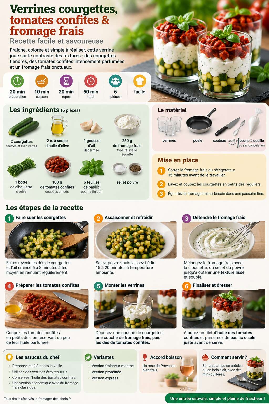 Fiche recette Verrines courgettes, tomates confites & fromage frais : recette facile et savoureuse Fiche recette Verrines courgettes, tomates confites & fromage frais : recette facile et savoureuse