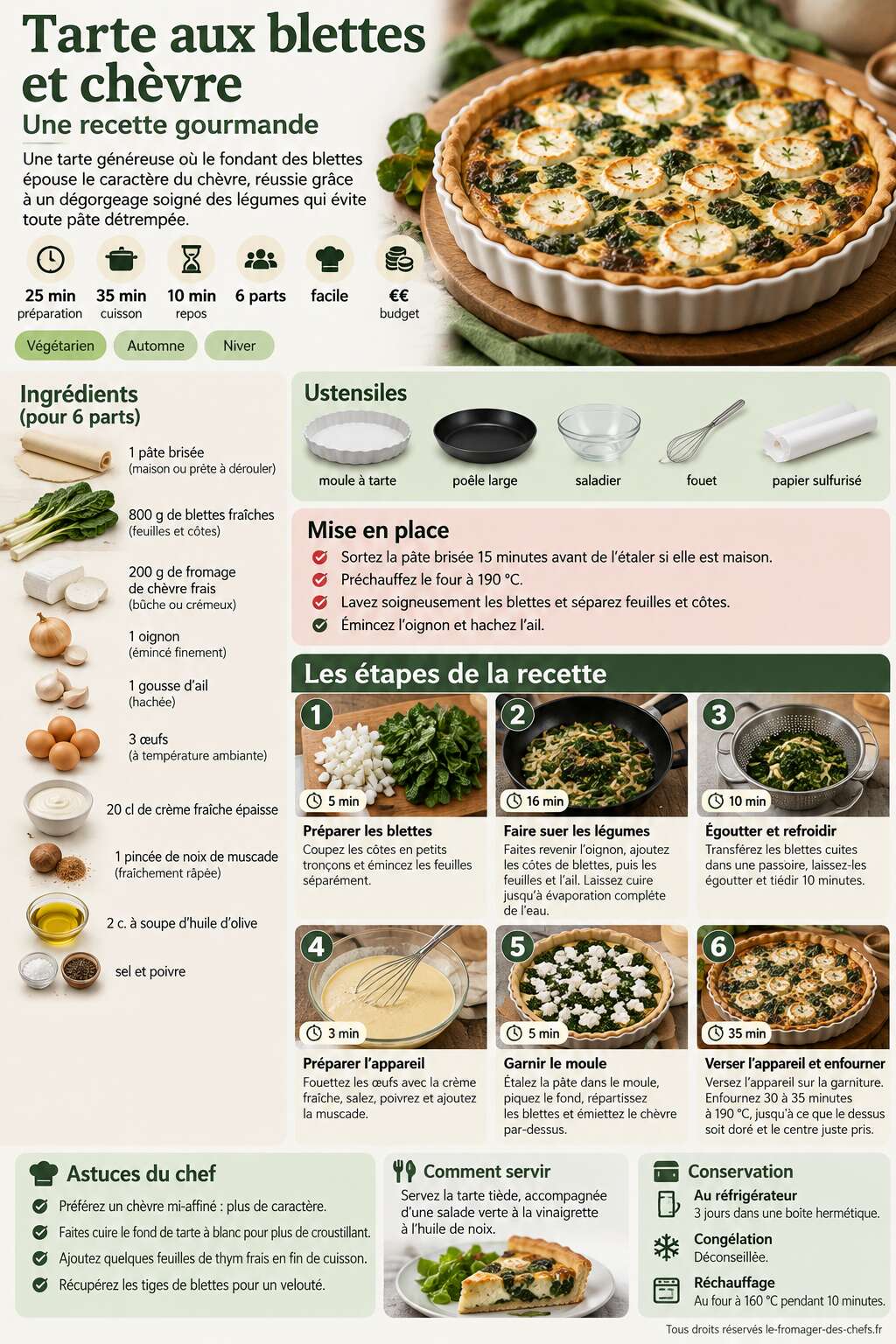 Fiche recette Tarte aux blettes et ch&egrave;vre : une recette gourmande