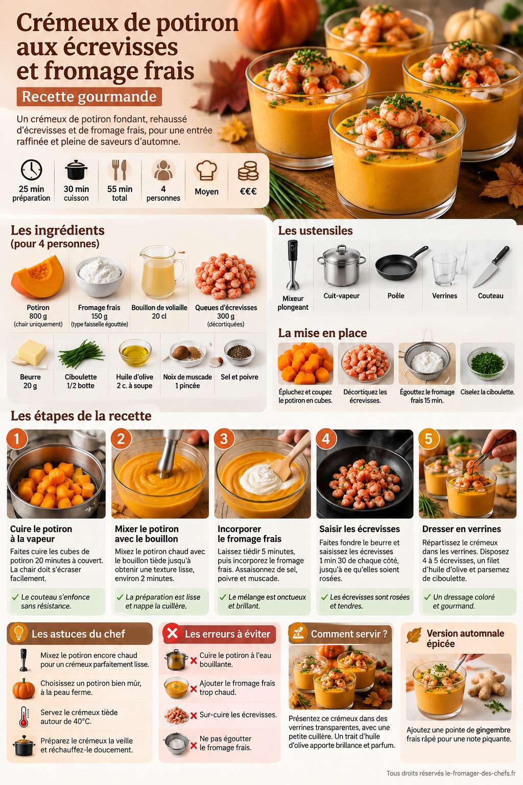 Fiche recette Crémeux de potiron aux écrevisses et fromage frais : recette gourmande Fiche recette Crémeux de potiron aux écrevisses et fromage frais : recette gourmande