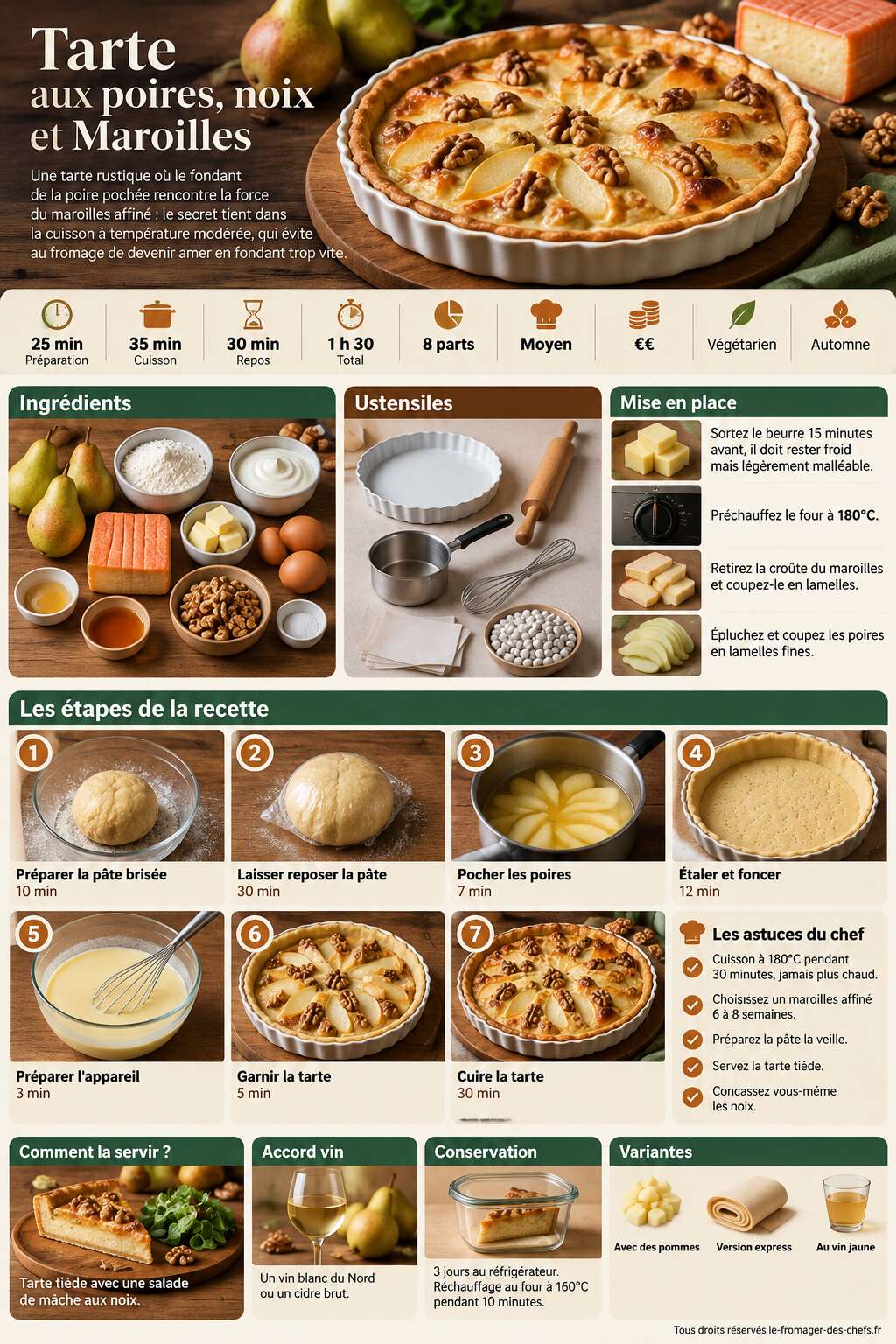 Fiche recette Recette tarte aux poires, noix et Maroilles