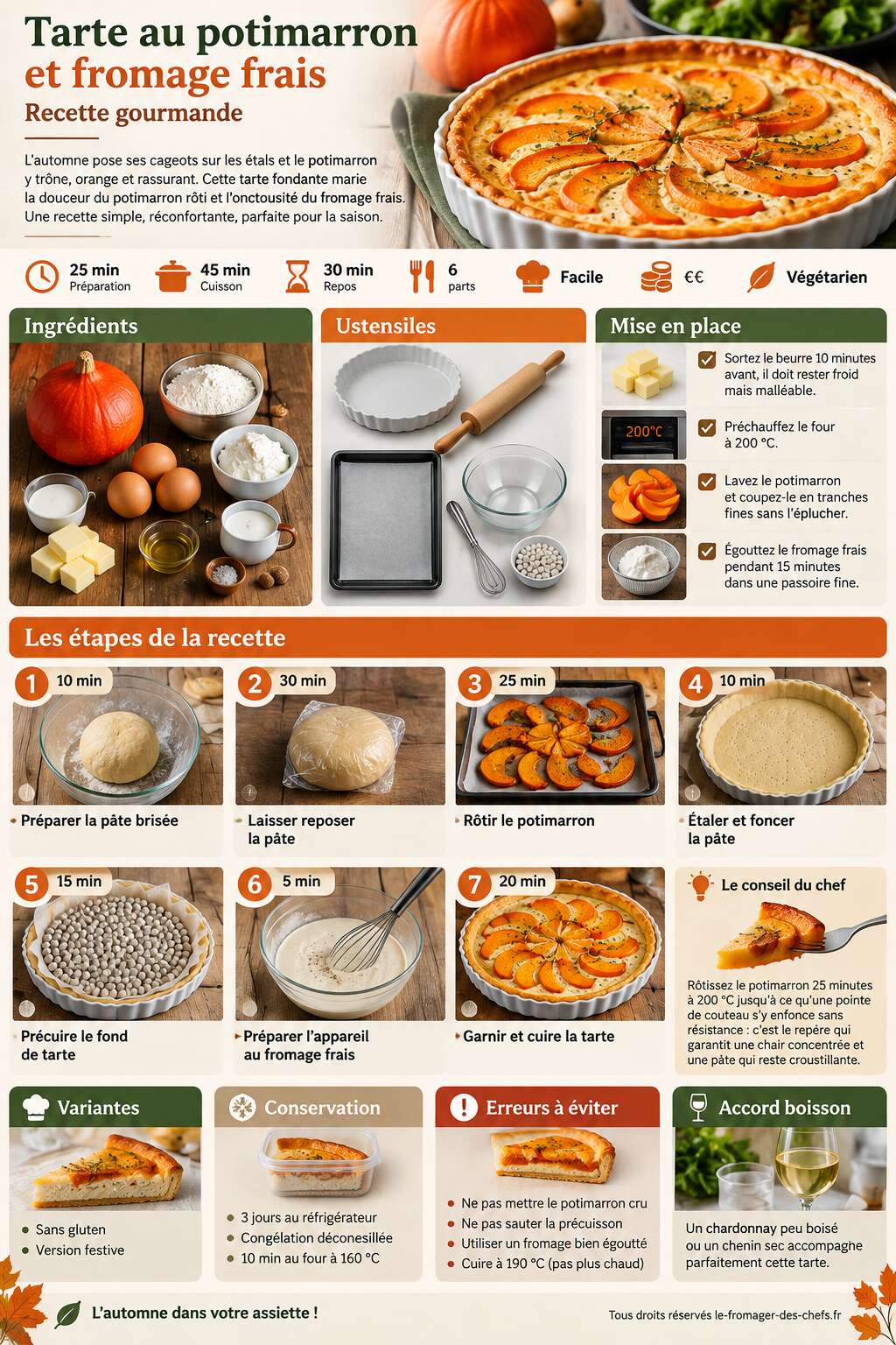 Fiche recette Tarte au potimarron et fromage frais : recette gourmande