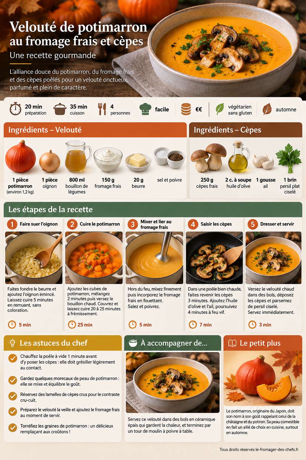 Fiche recette Velout&eacute; de potimarron au fromage frais et c&egrave;pes : recette gourmande